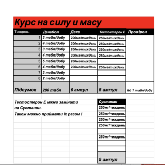 Курс на силу та масу