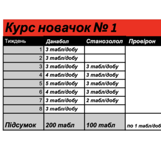 Курс "Новачок 1"